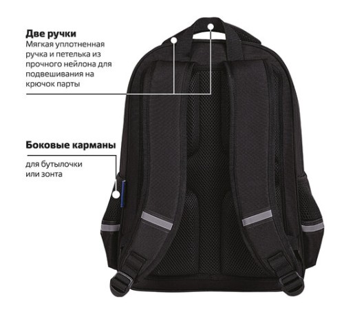 Рюкзак BRAUBERG SOFT, 2 отделения, 3 кармана, 