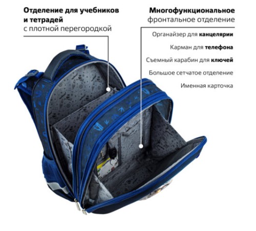 Ранец ЮНЛАНДИЯ EXTRA, с дополнительным объемом, 2 отделения, 