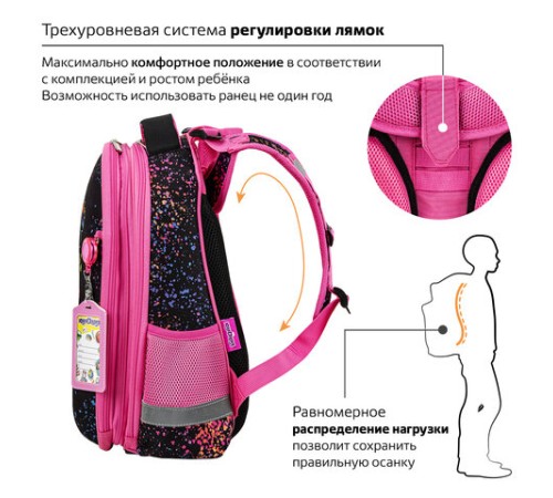 Ранец ЮНЛАНДИЯ EXTRA, с дополнительным объемом, 2 отделения, 