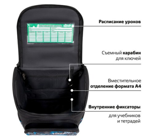 Ранец ПИФАГОР BASIC, 1 отделение, 3 кармана, эргономичная спинка, 