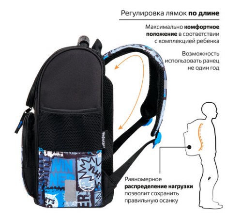 Ранец ПИФАГОР BASIC, 1 отделение, 3 кармана, эргономичная спинка, 