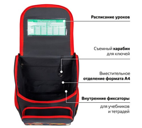 Ранец ПИФАГОР BASIC, 1 отделение, 3 кармана, эргономичная спинка, 