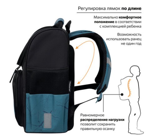 Ранец ПИФАГОР BASIC, 1 отделение, 3 кармана, эргономичная спинка, 