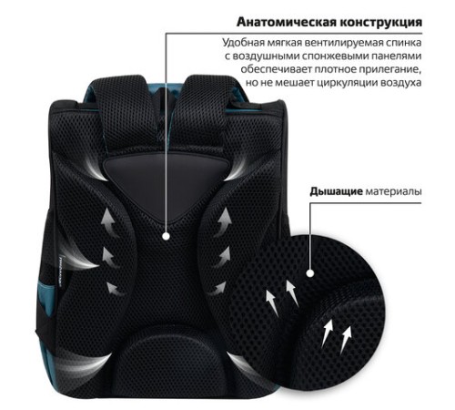 Ранец ПИФАГОР BASIC, 1 отделение, 3 кармана, эргономичная спинка, 