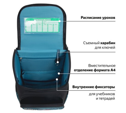 Ранец ПИФАГОР BASIC, 1 отделение, 3 кармана, эргономичная спинка, 