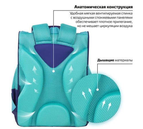 Ранец ПИФАГОР BASIC, 1 отделение, 3 кармана, эргономичная спинка, 
