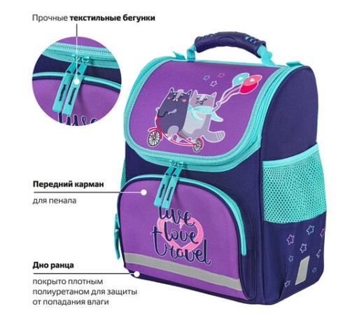 Ранец ПИФАГОР BASIC, 1 отделение, 3 кармана, эргономичная спинка, 