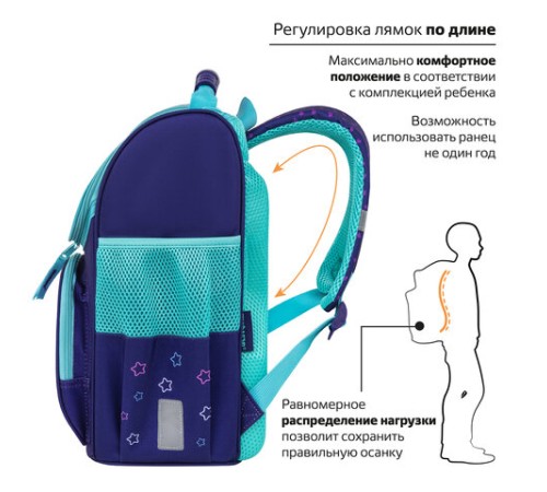 Ранец ПИФАГОР BASIC, 1 отделение, 3 кармана, эргономичная спинка, 