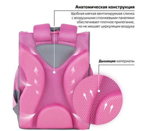 Ранец ПИФАГОР BASIC, 1 отделение, 3 кармана, эргономичная спинка, 