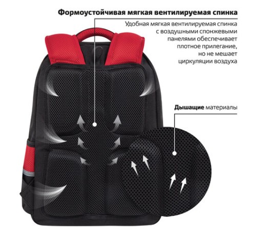 Рюкзак ЮНЛАНДИЯ COMPLETE, с пеналом в комплекте, эрго-спинка, 