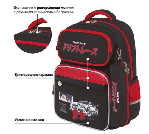 Рюкзак ЮНЛАНДИЯ COMPLETE, с пеналом в комплекте, эрго-спинка, 