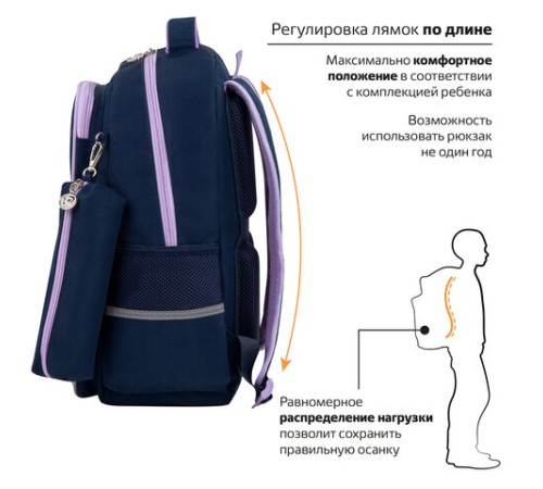 Рюкзак ЮНЛАНДИЯ COMPLETE, с пеналом в комплекте, эрго-спинка, 