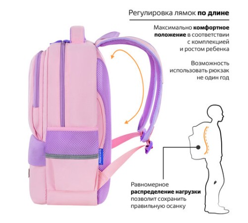 Рюкзак BRAUBERG STAR, 1 отделение, 5 карманов, 