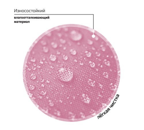 Рюкзак BRAUBERG PASTEL с термонашивками в комплекте, 