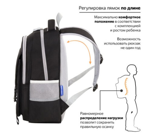 Рюкзак BRAUBERG SNAP, 2 отделения, 3 кармана, 