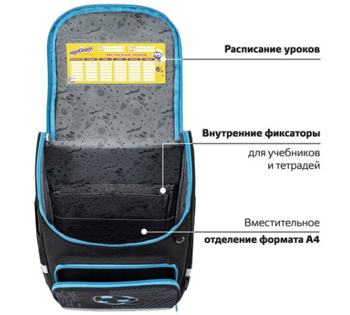 Ранец ЮНЛАНДИЯ WISE, 1 отделение, 3 кармана, устойчивое дно, 