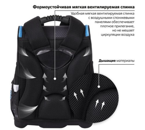 Ранец ЮНЛАНДИЯ WISE, 1 отделение, 3 кармана, устойчивое дно, 