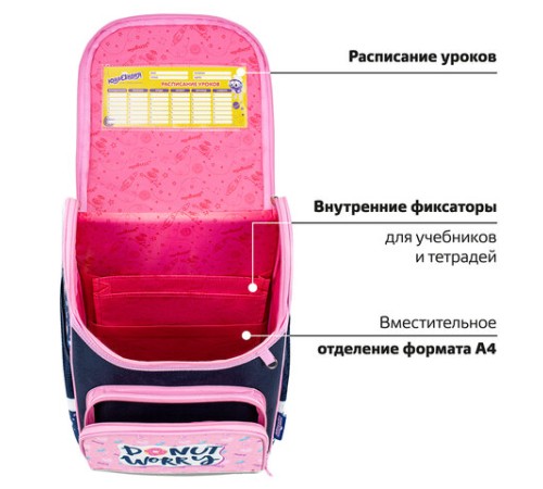 Ранец ЮНЛАНДИЯ WISE, 1 отделение, 3 кармана, устойчивое дно, 