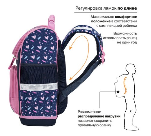 Ранец ЮНЛАНДИЯ WISE, 1 отделение, 3 кармана, устойчивое дно, 