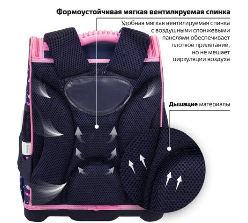 Ранец ЮНЛАНДИЯ WISE, 1 отделение, 3 кармана, устойчивое дно, 