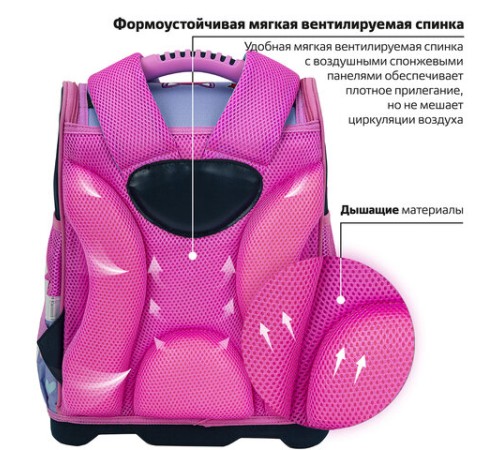 Ранец ЮНЛАНДИЯ WISE, 1 отделение, 3 кармана, устойчивое дно, 