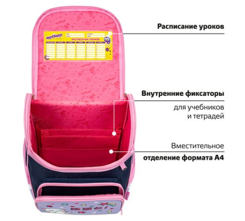 Ранец ЮНЛАНДИЯ WISE, 1 отделение, 3 кармана, устойчивое дно, 