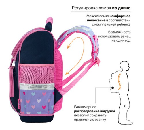 Ранец ЮНЛАНДИЯ WISE, 1 отделение, 3 кармана, устойчивое дно, 