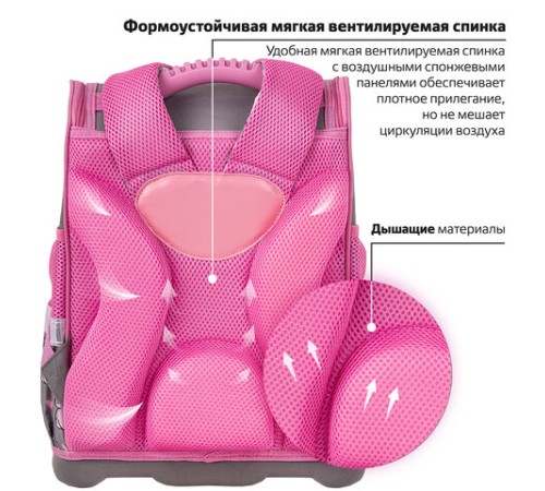 Ранец ЮНЛАНДИЯ WISE, 1 отделение, 3 кармана, устойчивое дно, 