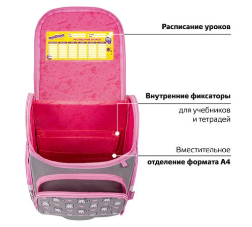 Ранец ЮНЛАНДИЯ WISE, 1 отделение, 3 кармана, устойчивое дно, 
