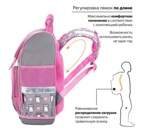 Ранец ЮНЛАНДИЯ WISE, 1 отделение, 3 кармана, устойчивое дно, 