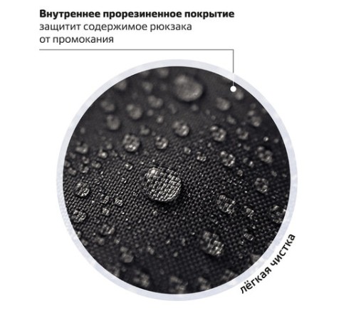 Рюкзак ПИФАГОР SCHOOL, 1 отделение, 3 кармана, 