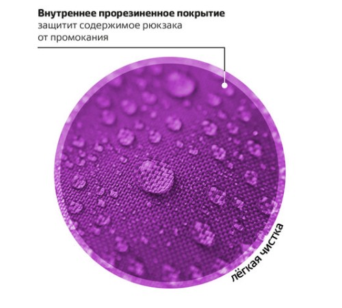 Рюкзак ПИФАГОР SCHOOL, 1 отделение, 3 кармана, 
