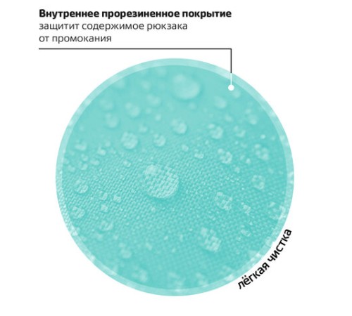 Рюкзак ПИФАГОР SCHOOL, 1 отделение, 3 кармана, 