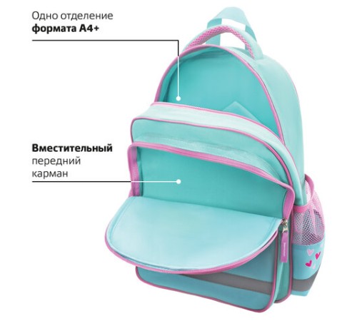 Рюкзак ПИФАГОР SCHOOL, 1 отделение, 3 кармана, 