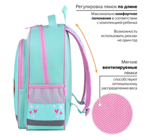 Рюкзак ПИФАГОР SCHOOL, 1 отделение, 3 кармана, 