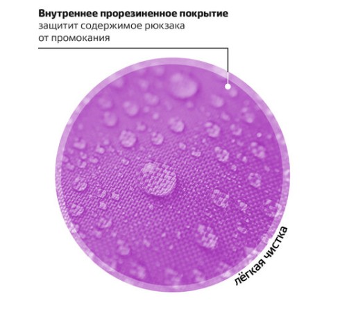 Рюкзак ПИФАГОР SCHOOL, 1 отделение, 3 кармана, 