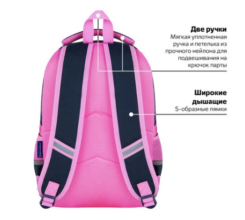 Рюкзак BRAUBERG VIBE, 2 отделения, 5 карманов, 