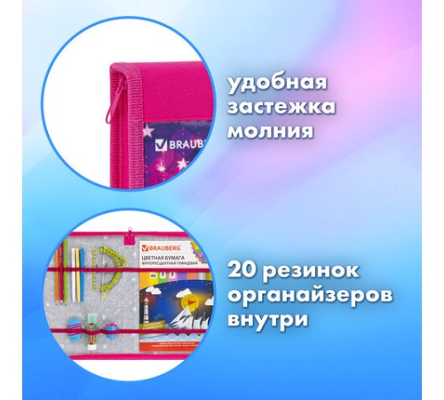 Папка на молнии BRAUBERG А4 с ручкой, с органайзером, 1 отделение, 