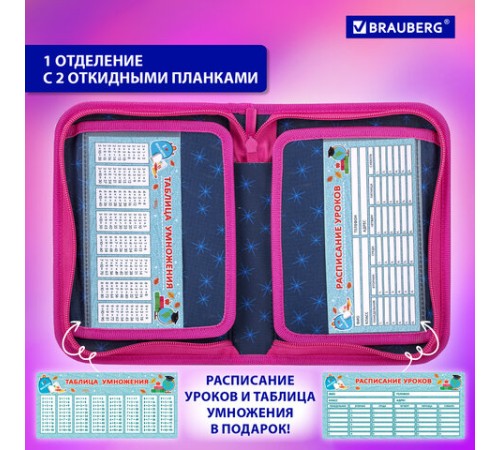 Пенал BRAUBERG, 1 отделение, 2 откидные планки, полиэстер, 21х14 см, Cute fox, 272318