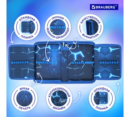 Пенал BRAUBERG, 1 отделение, 2 откидные планки, полиэстер, 21х14 см, Digital lava, 272320