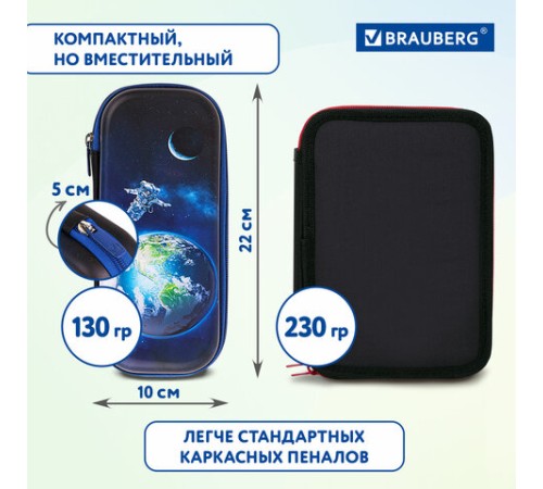 Пенал BRAUBERG, 1 отделение, 1 откидная планка, EVA, 22х10х5 см, 