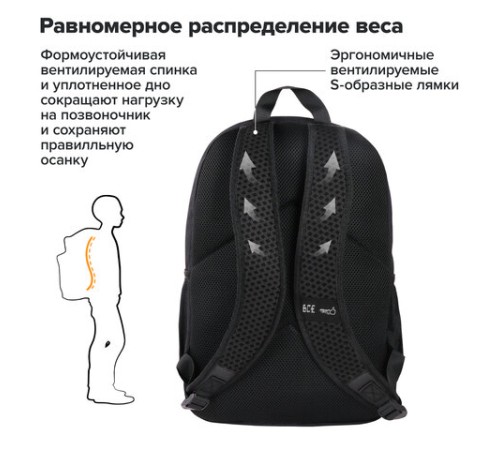 Рюкзак BRAUBERG FASHION CITY универсальный, 2 отделения, 