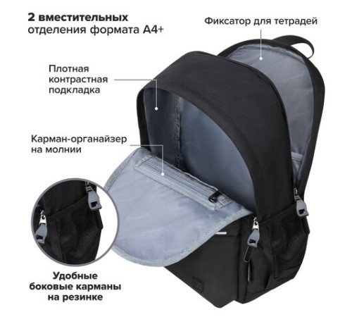 Рюкзак BRAUBERG FASHION CITY универсальный, 2 отделения, 