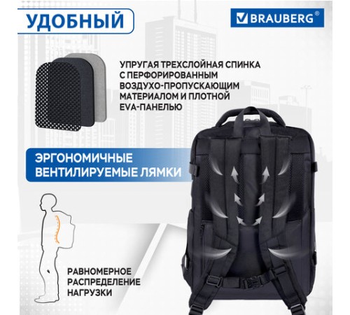 Рюкзак BRAUBERG FUNCTIONAL с отделением для ноутбука, 2 отделения, USB-порт, Solid, 46х31х15 см, 272575
