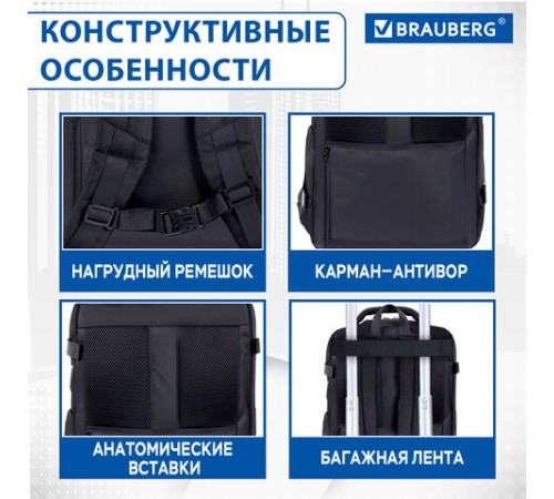 Рюкзак BRAUBERG FUNCTIONAL с отделением для ноутбука, 2 отделения, USB-порт, Solid, 46х31х15 см, 272575