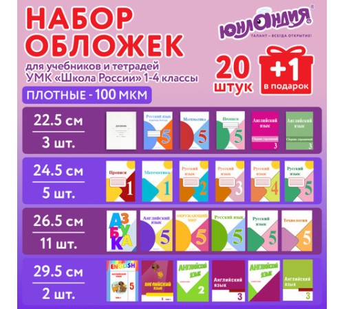 Обложки ПЭ для тетрадей и учебников, НАБОР 