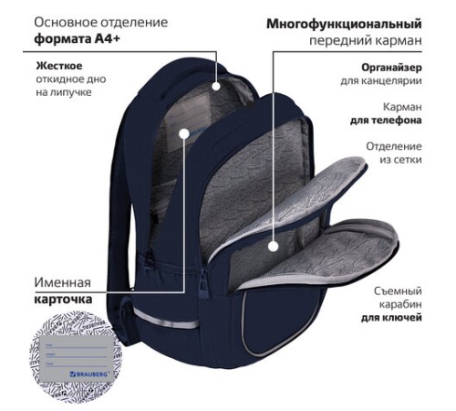 Рюкзак BRAUBERG INTENT, 2 отделения, 4 кармана, 