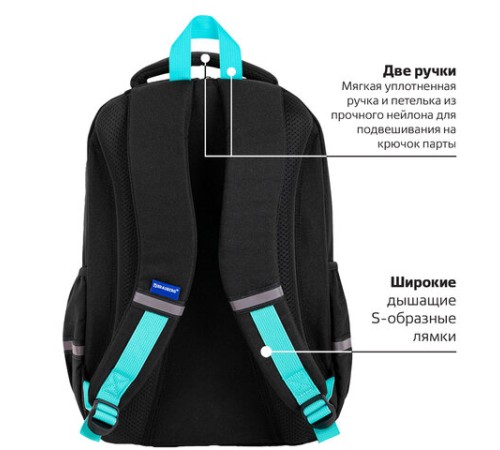 Рюкзак BRAUBERG MOTION, 2 отделения, 3 кармана, 