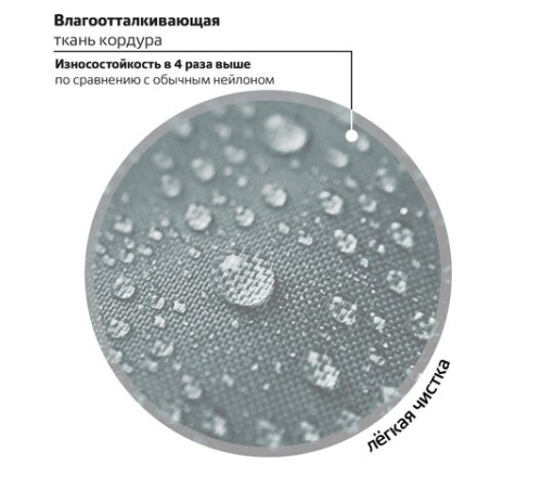 Рюкзак BRAUBERG MOTION, 2 отделения, 3 кармана, 