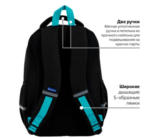 Рюкзак BRAUBERG MOTION, 2 отделения, 3 кармана, 